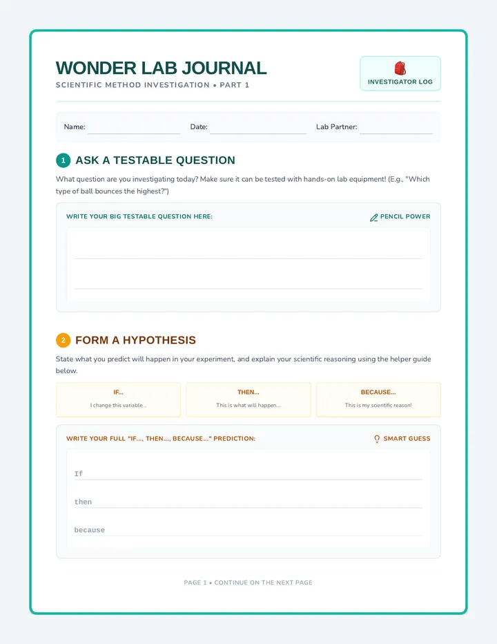 Wonder Lab Journal