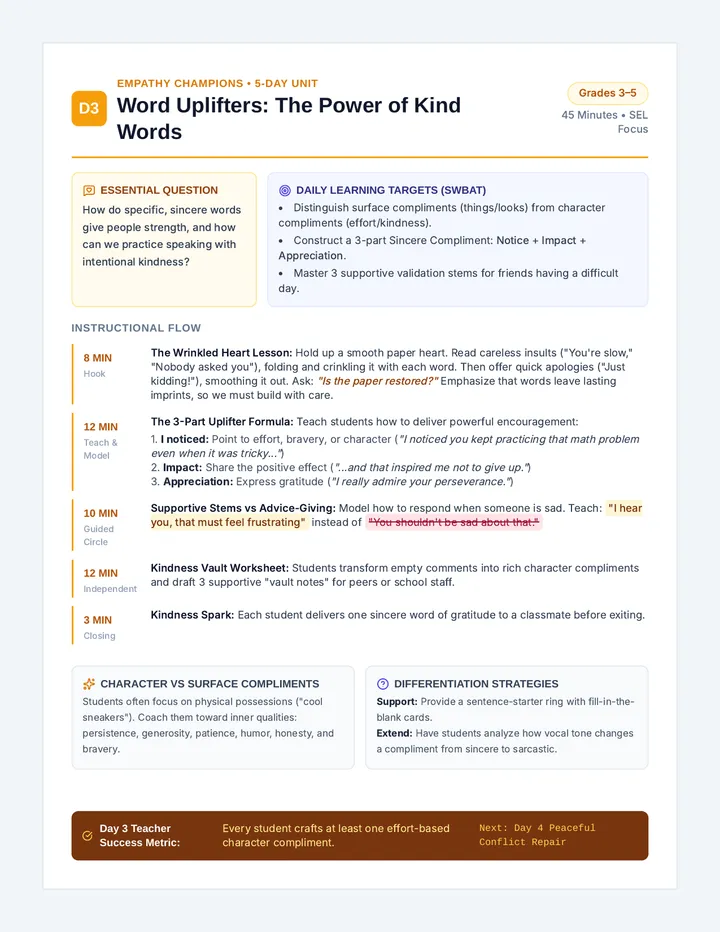 Word Uplifters Lesson Plan
