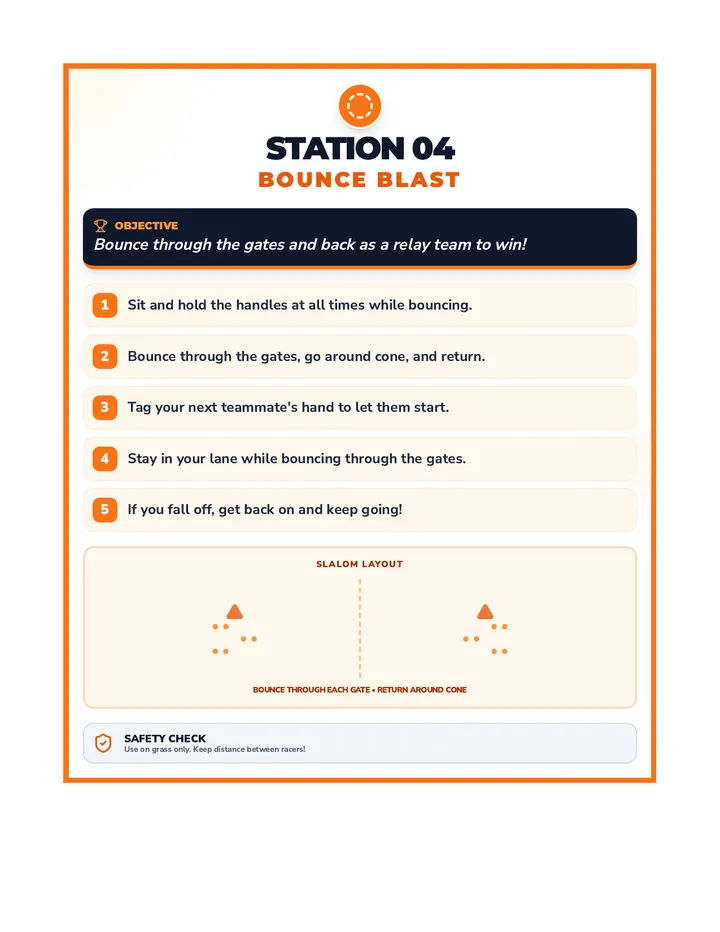 Bounce Blast Station Poster