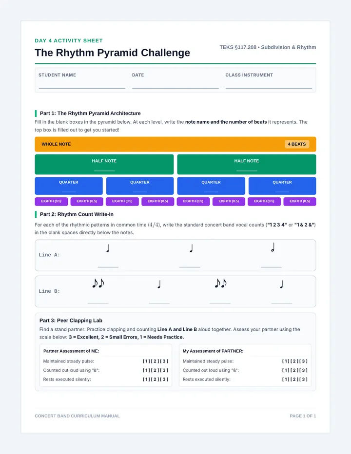 Rhythm Pyramid Worksheet
