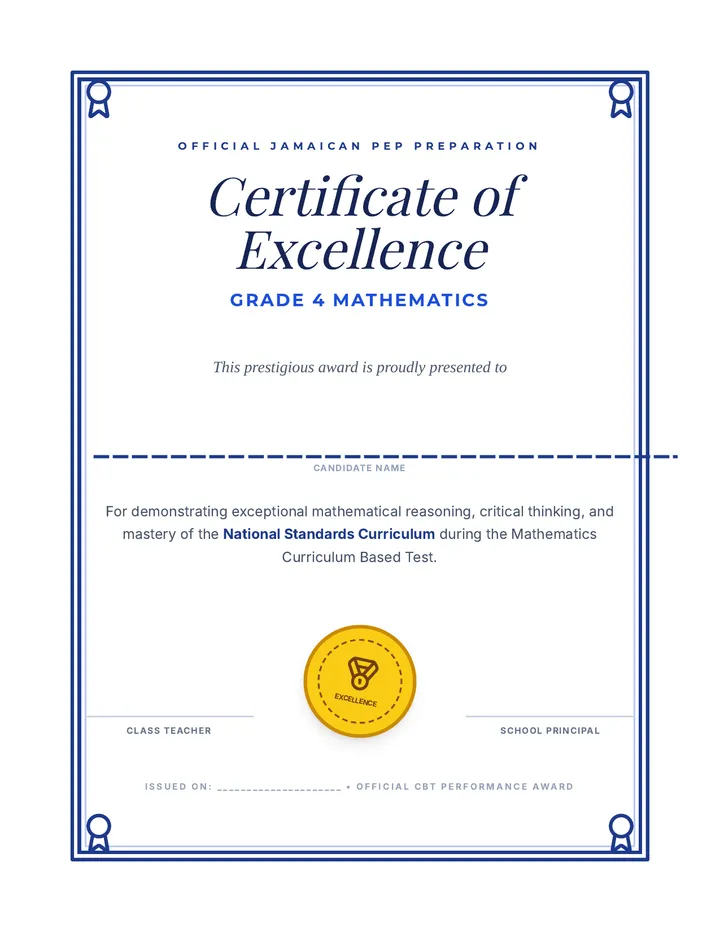 Math Achievement Certificates