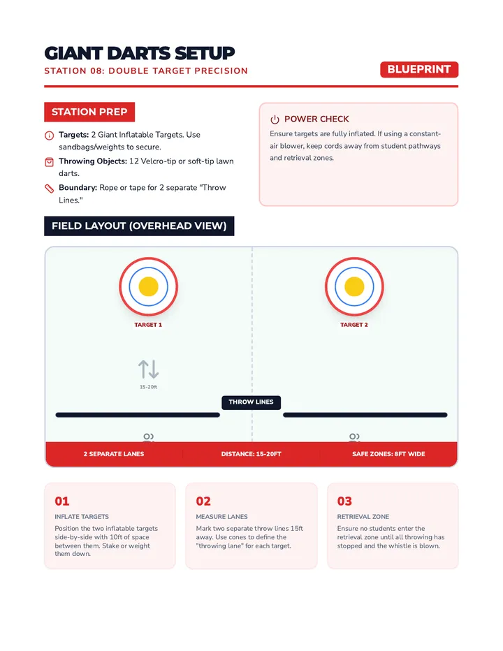 Giant Darts Setup Guide