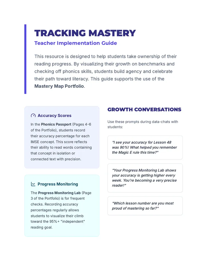 Reading Mastery Teacher Guide