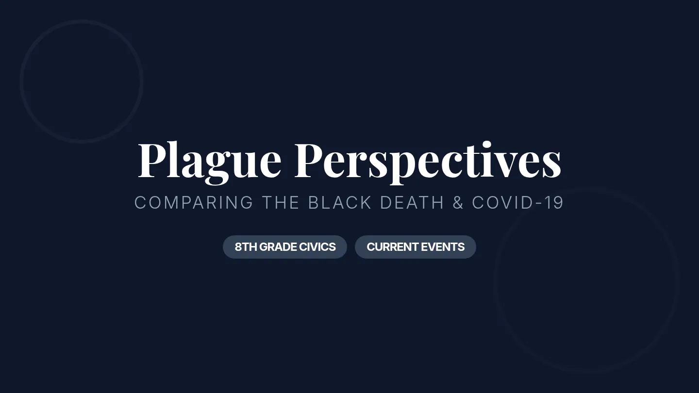 Plague Perspectives Slides
