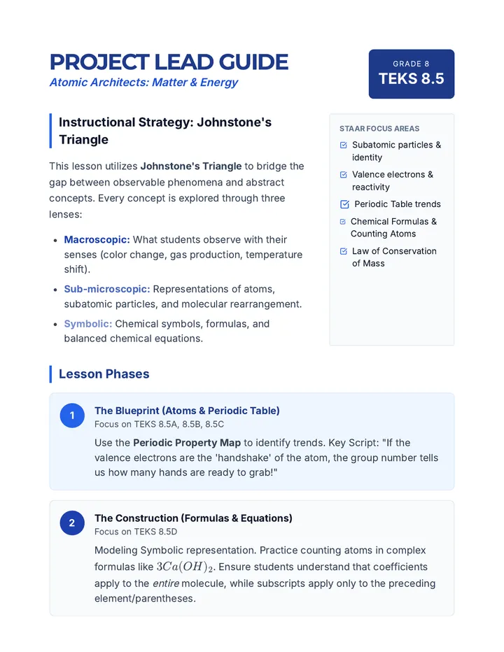 Project Lead Guide Teacher Resource