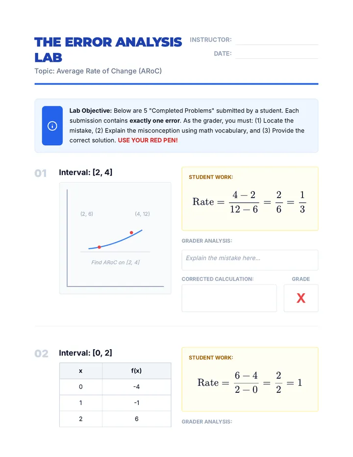 Error Analysis Worksheet