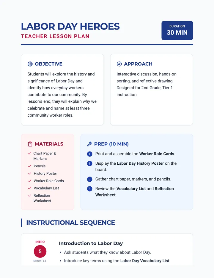Labor Day Lesson Plan