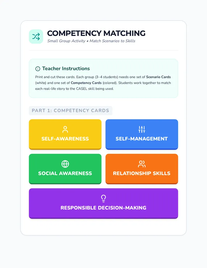 Competency Matching Cards