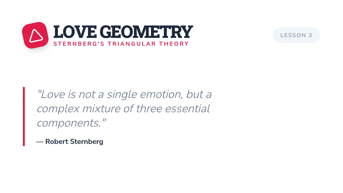 Love Geometry Slides