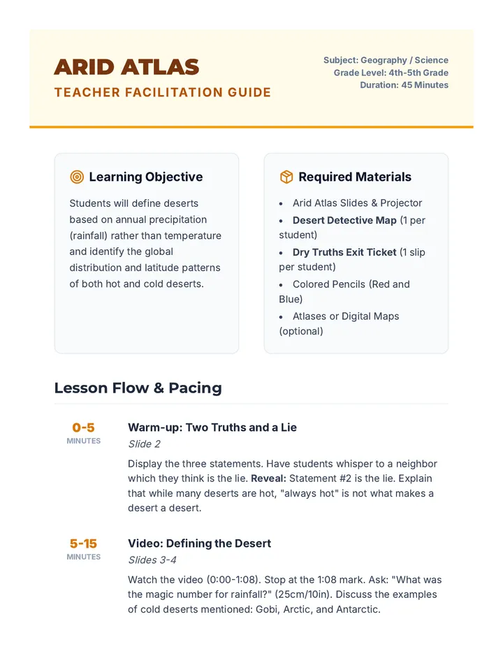Arid Atlas Teacher Guide