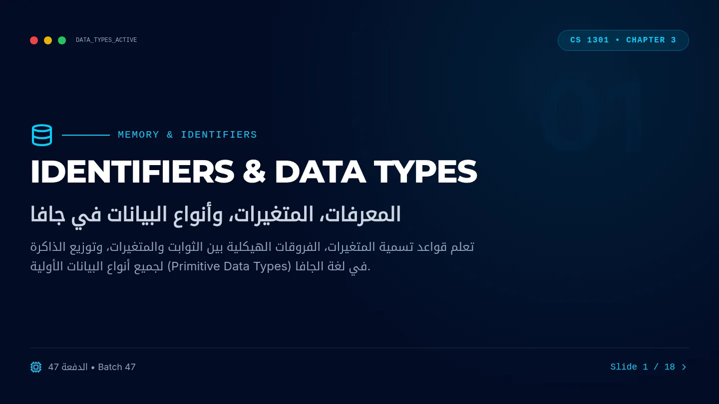 Identifiers and Data Types Slides