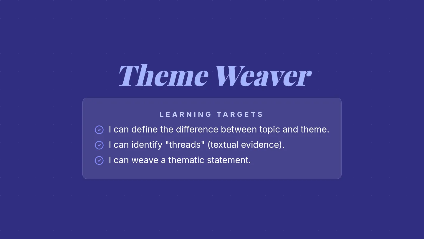 Theme Weaver Full Slide Deck