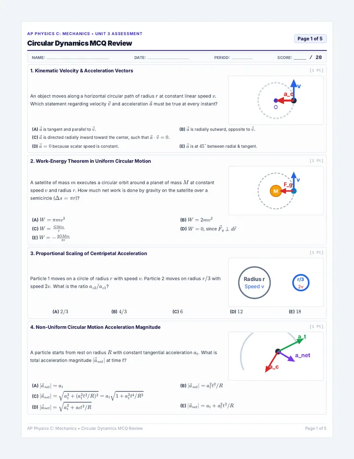 Circular Dynamics MCQ Review