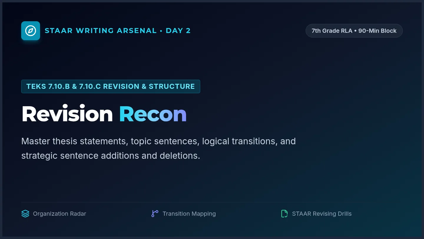 Revision Recon Slides