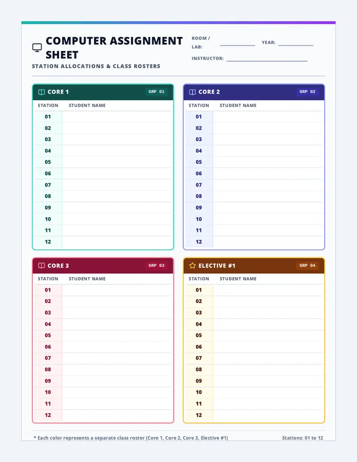Byte Board Assignment Sheet