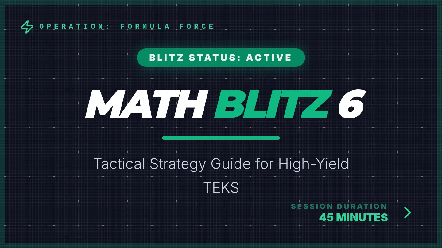 Math Blitz 6 Slides