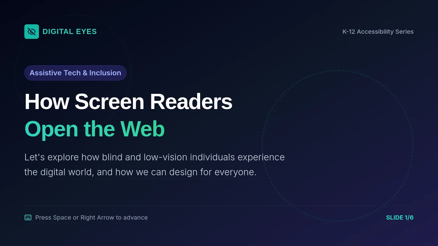 Digital Eyes Slides