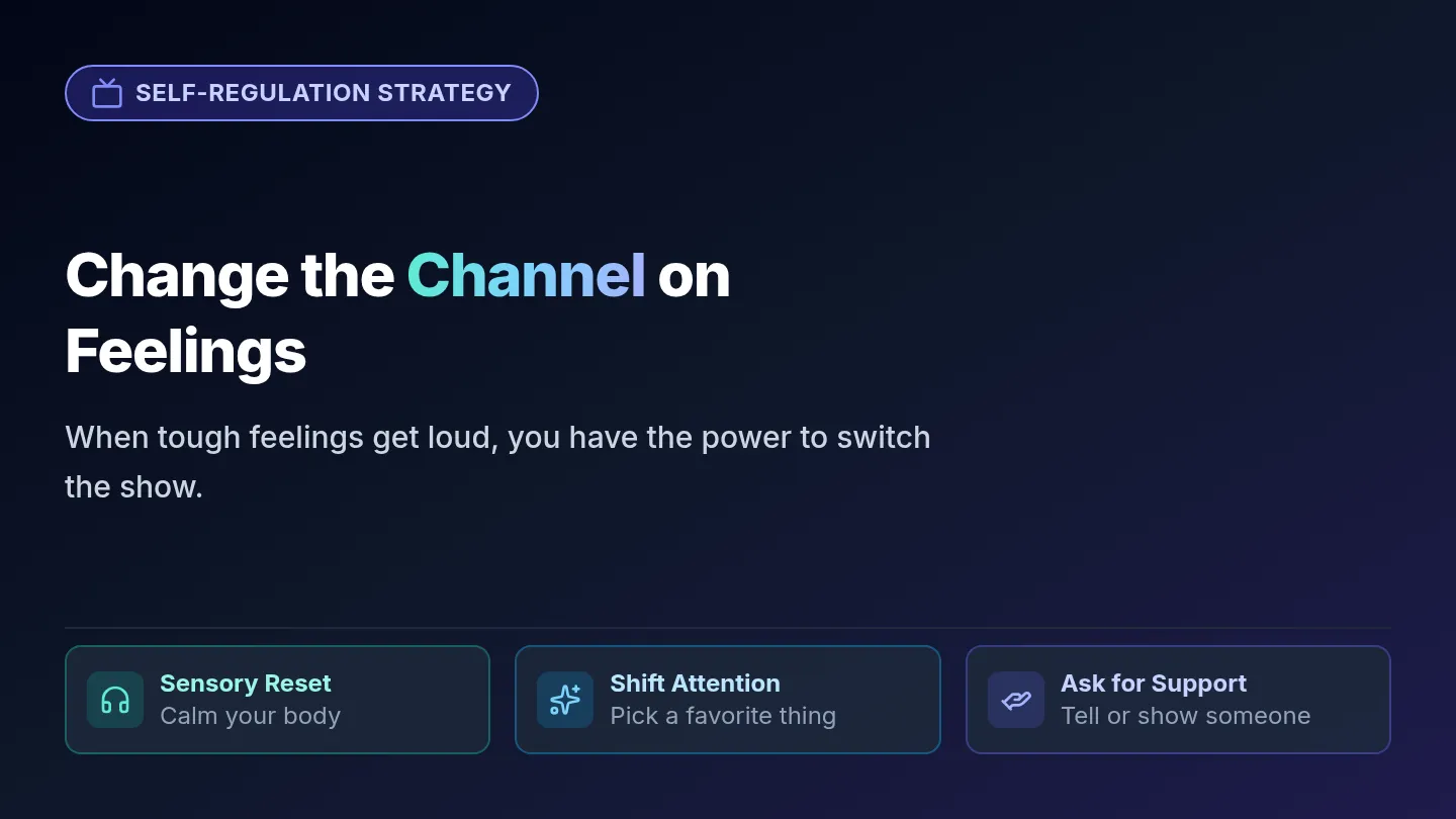 Channel Changer Slides