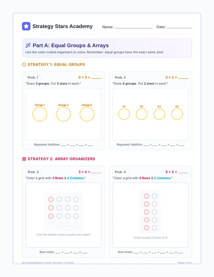 Strategy Stars • Lesson • Lenny.com