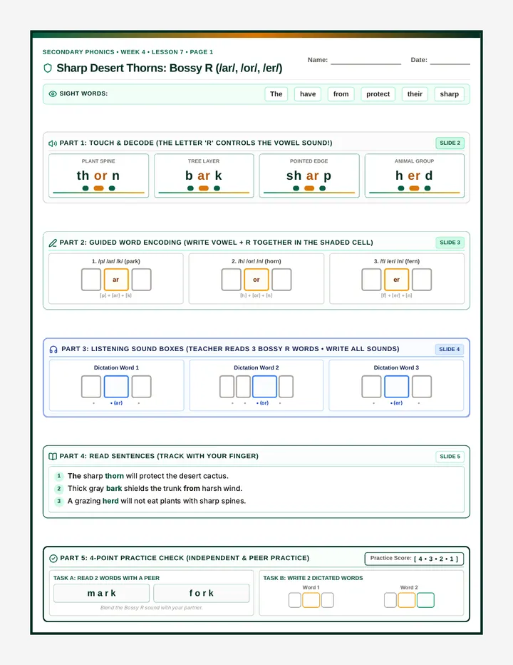 Thorns Activity Sheet