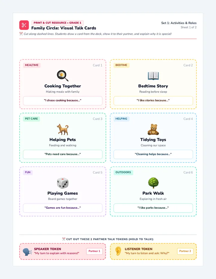 Family Visual Cards