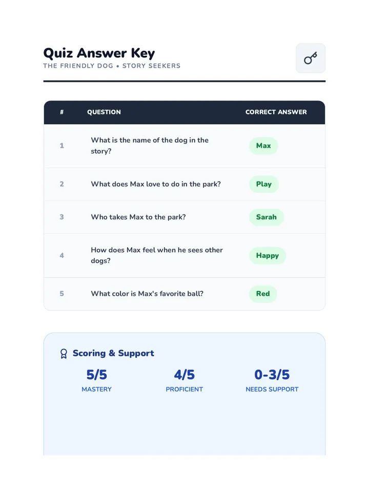 Quiz Answer Key