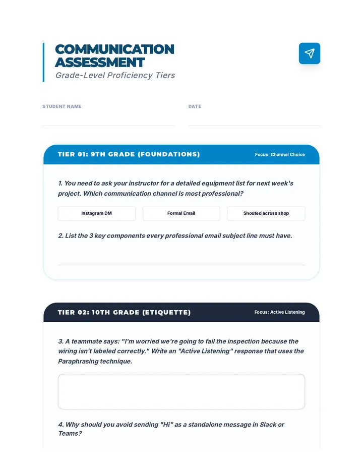 Communication Grade Level Assessment
