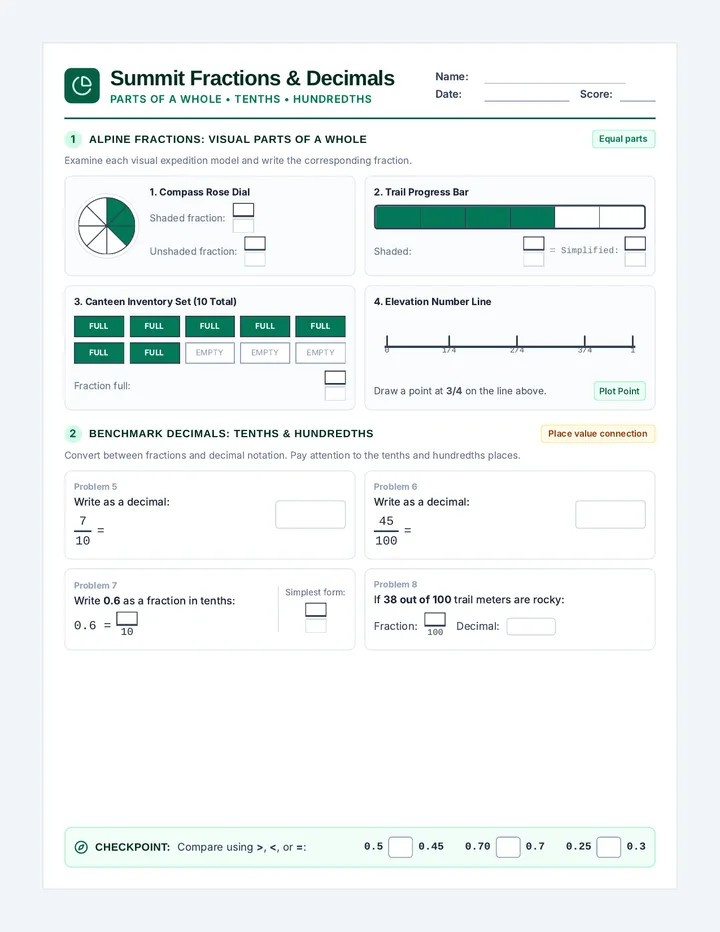 Summit Fractions Decimals Worksheet