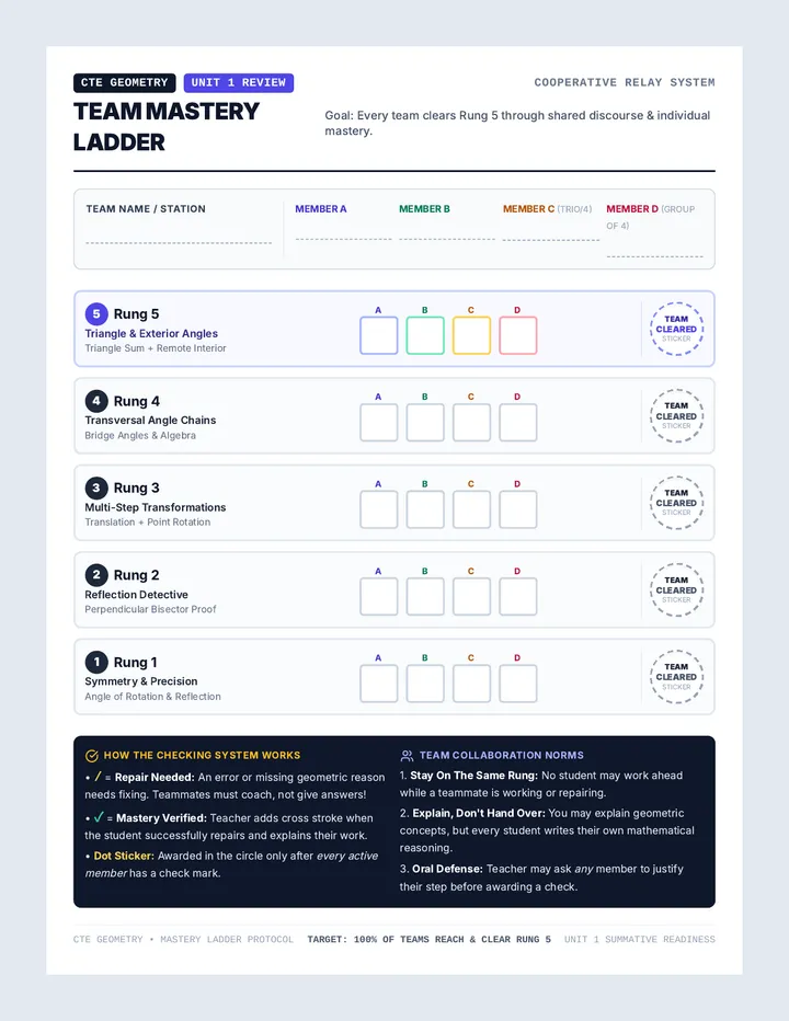 Mastery Ladder Tracking Sheet
