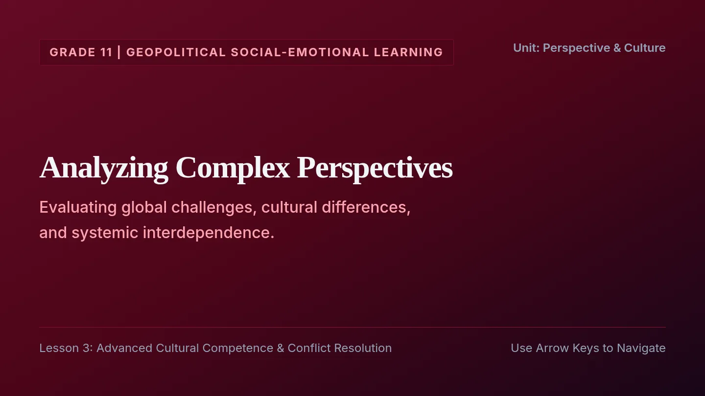 Global Perspectives Slides