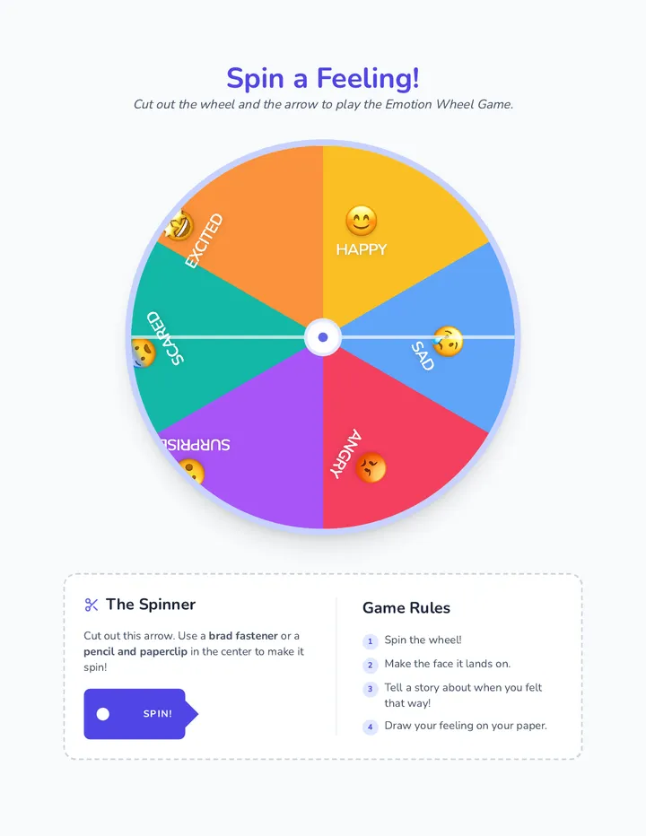 Spin a Feeling Activity Wheel