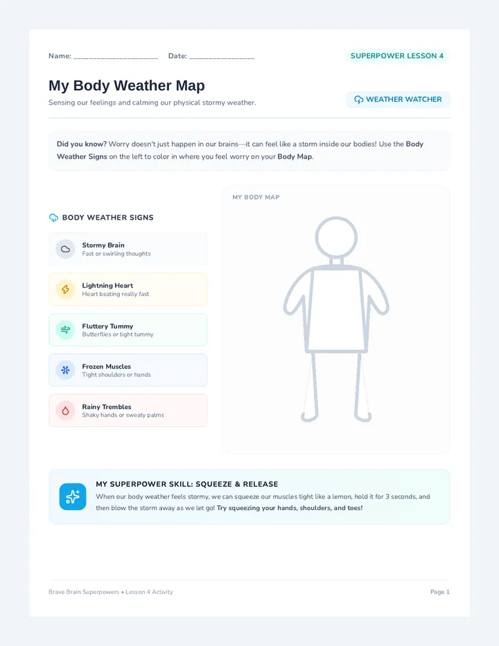 Body Weather Map