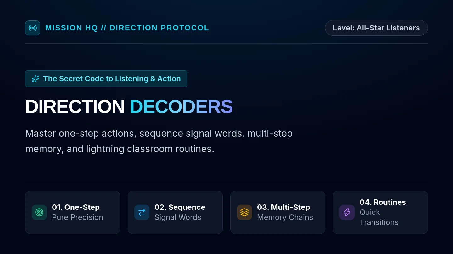 Direction Decoders Slides