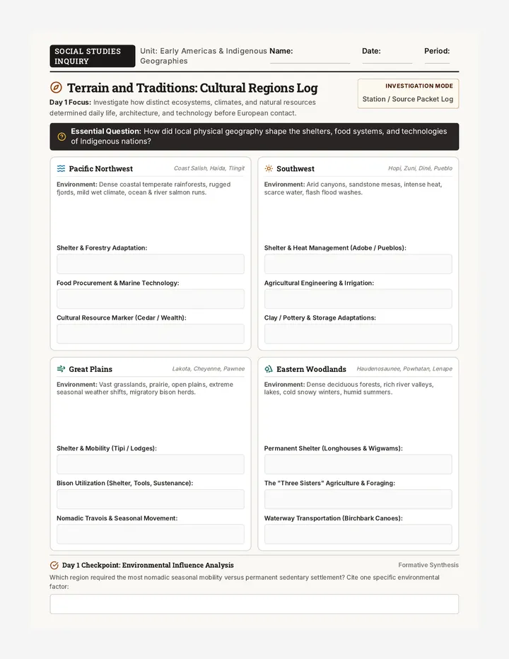 Terrain and Traditions Worksheet