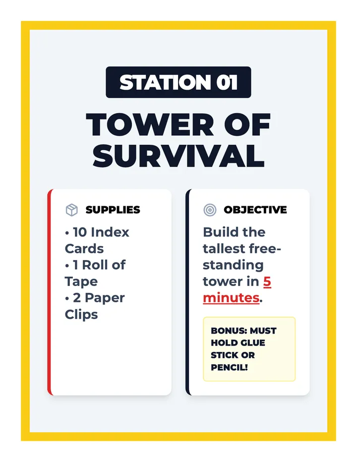 Survival Station Signs