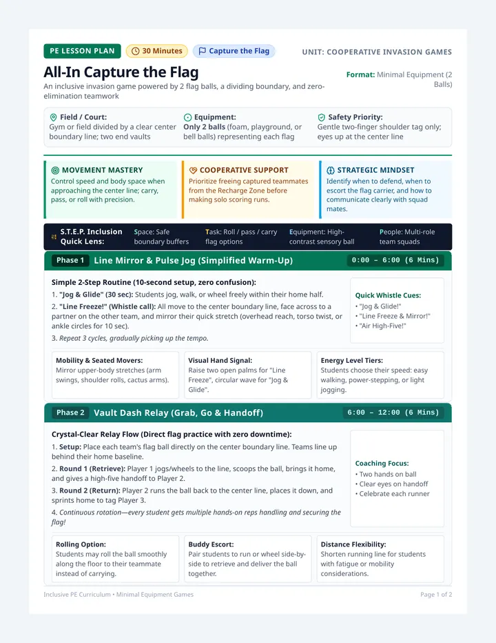 Inclusive Games Lesson Plan
