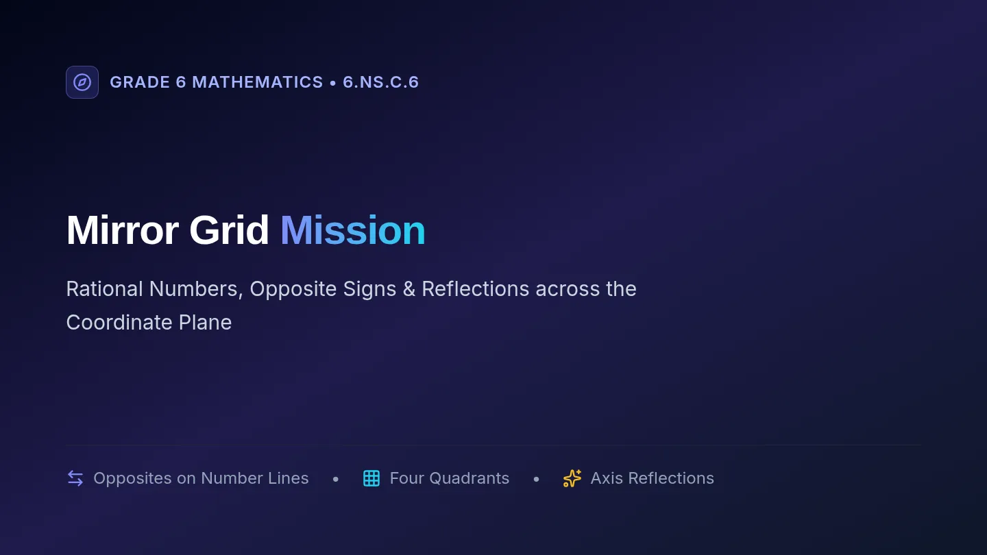 Mirror Grid Slides