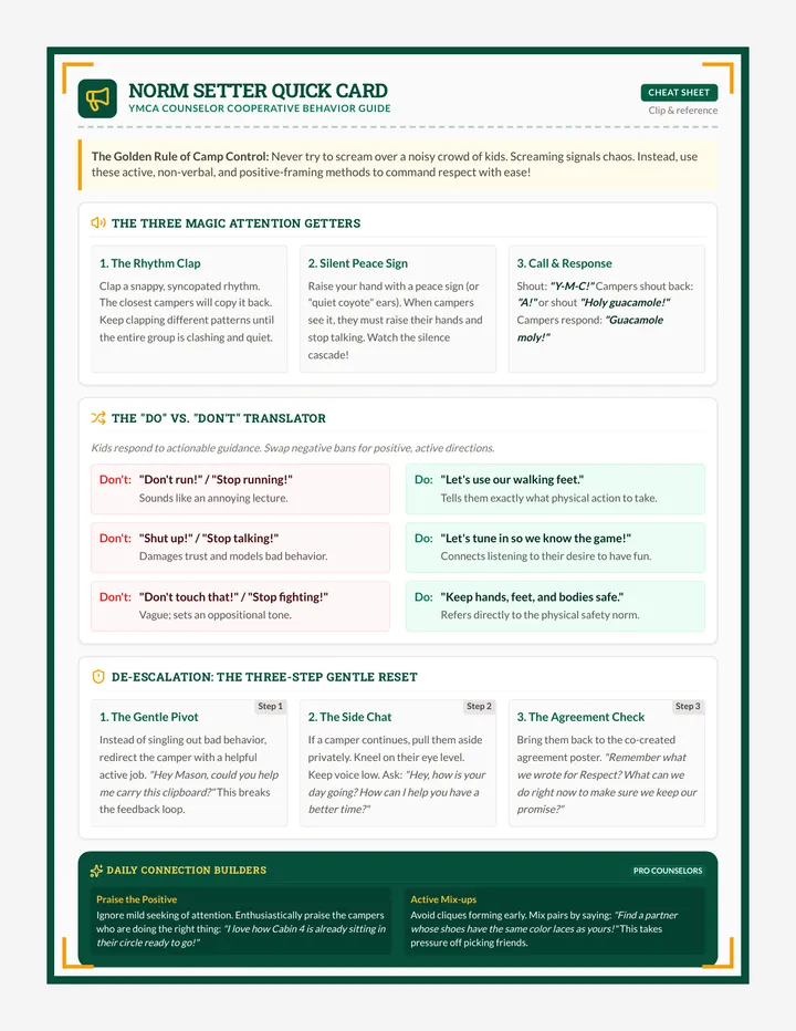 Group Norms Reference Card