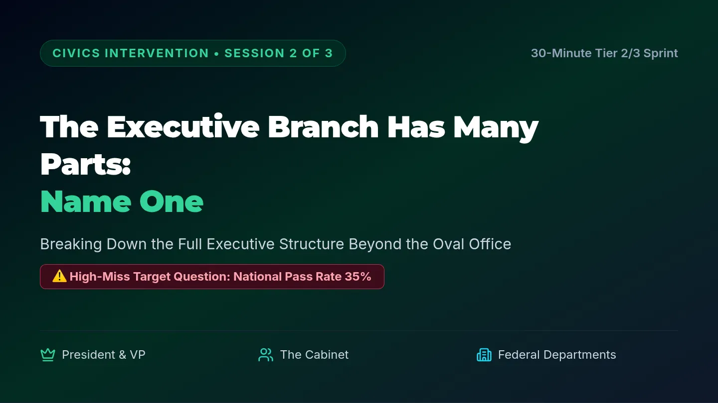 Session 2 Visual Slides