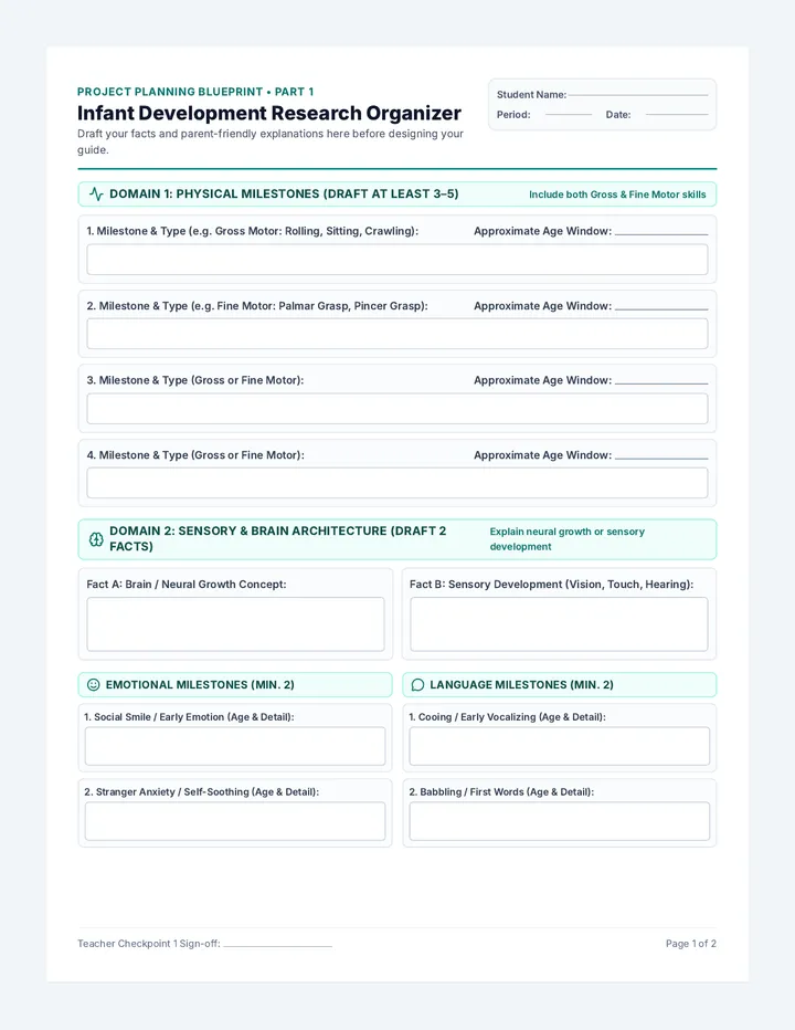Infant Milestones Planning Sheets