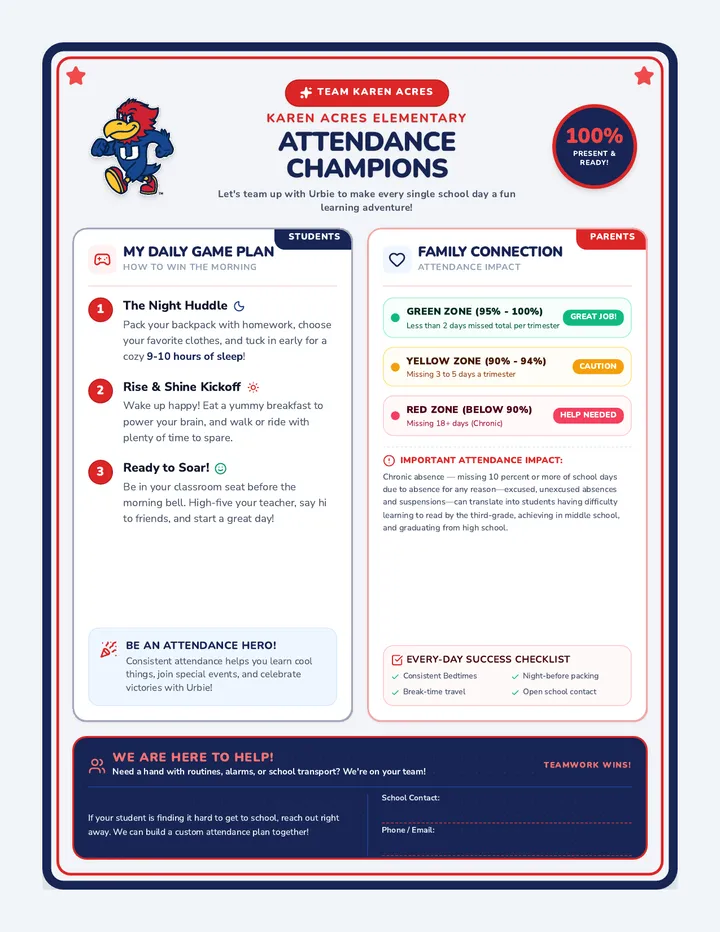 Attendance Champions Poster