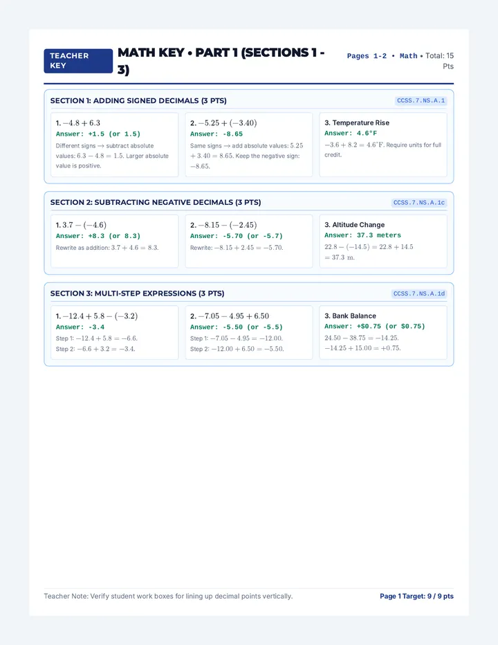 Daily Spark Answer Key