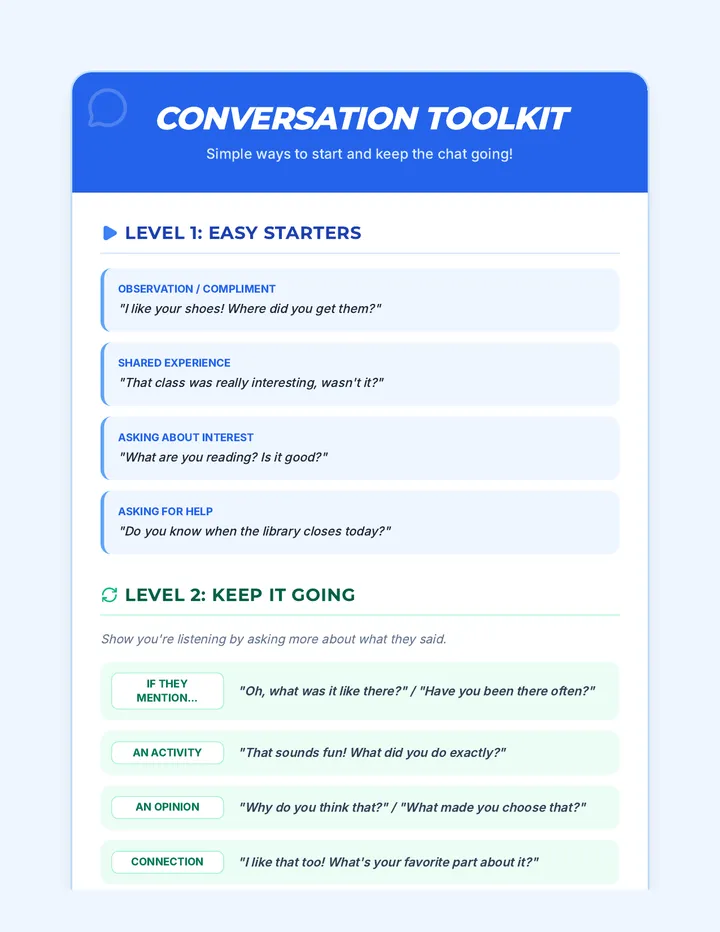 Conversation Starters Card