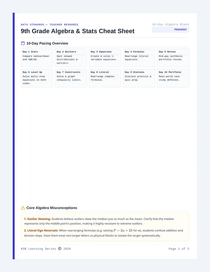 Data Stewards Teacher Cheat Sheet