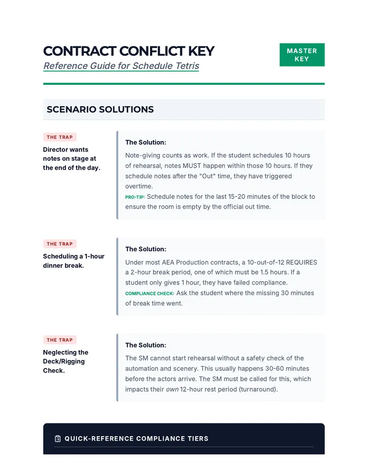 Contract Conflict Key
