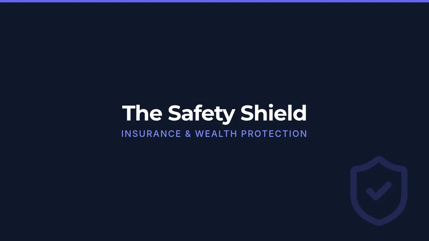 Safety Shield Slides