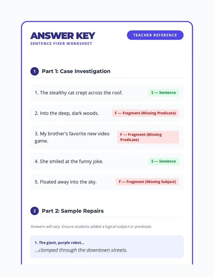 Sentence Fixer Answer Key