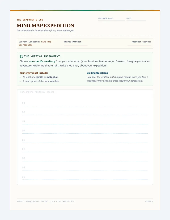 Mental Cartographers Journal
