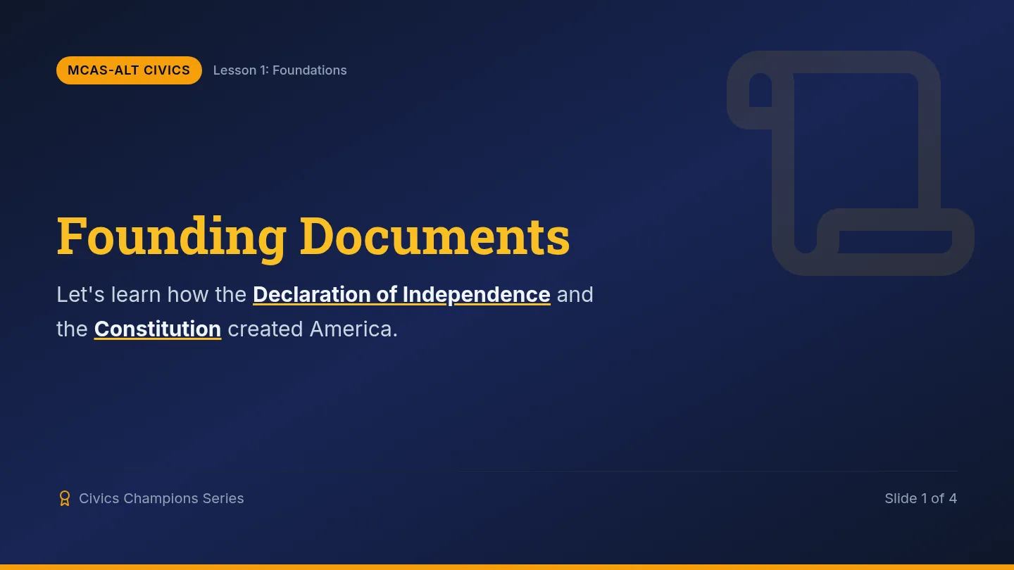 Founding Documents Anchor Slides