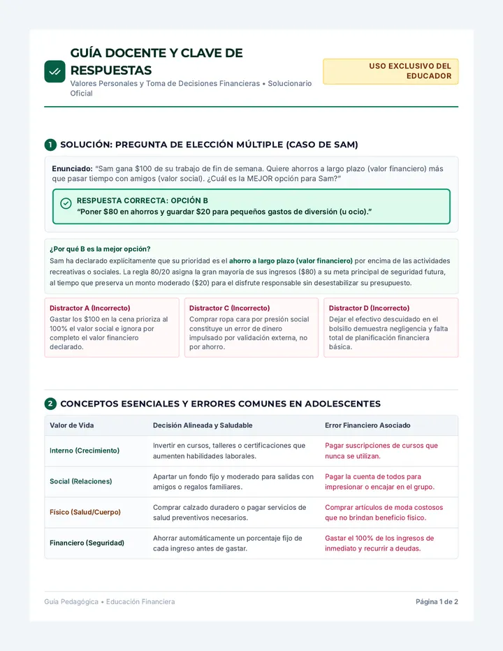 Valores Financieros Guía de Respuestas